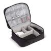 Travel Essentials Elektronik-Organizer Schwarz | ohne Werbeanbringung | Nicht verfügbar | Nicht verfügbar | Nicht verfügbar