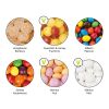 Papierdose Eco Maxi ohne Werbeanbringung | Skittles Kaubonbons