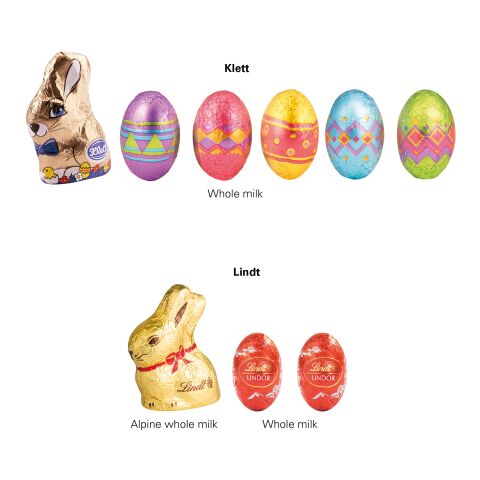 Klappbox S Ostern LINDOR