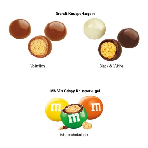 XS Adventskalender Graspapier 4c Euroskala | Knusperkugeln Vollmilch