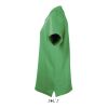 SUMMER II KIDS Polo 170g kelly grün | XL | ohne Werbeanbringung | Nicht verfügbar | Nicht verfügbar | Nicht verfügbar