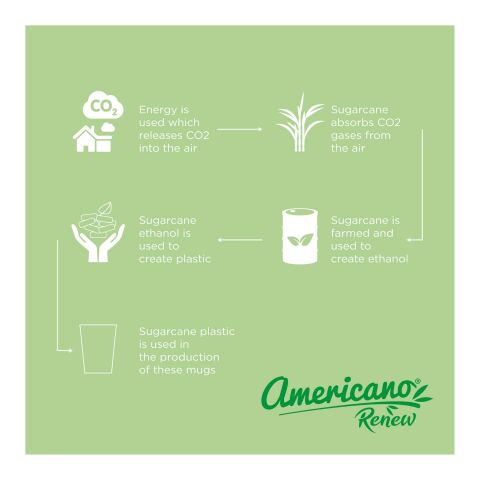 Americano® Switch Renew Becher 300 ml elfenbeinweiß | ohne Werbeanbringung | Nicht verfügbar | Nicht verfügbar