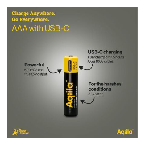 Aqiila Wiederaufladbare USB-C-Batterien AAA 600 mAh, 4er-Pack Schwarz