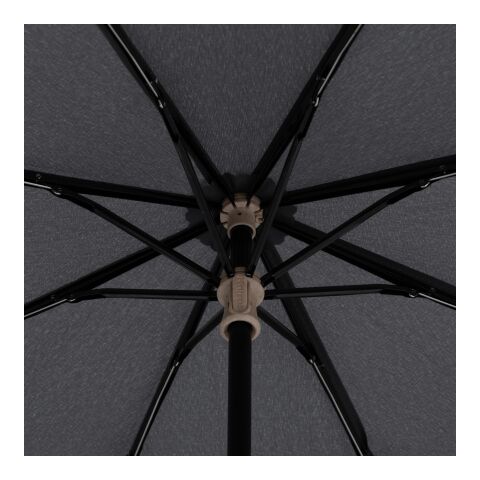 Knirps Horizon manual anthrazit | ohne Werbeanbringung | ohne Werbeanbringung | ohne Werbeanbringung