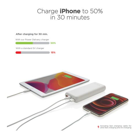 Urban Vitamin Pasadena 20.000mAh 18W PD Powerbank weiß | ohne Werbeanbringung | Nicht verfügbar | Nicht verfügbar