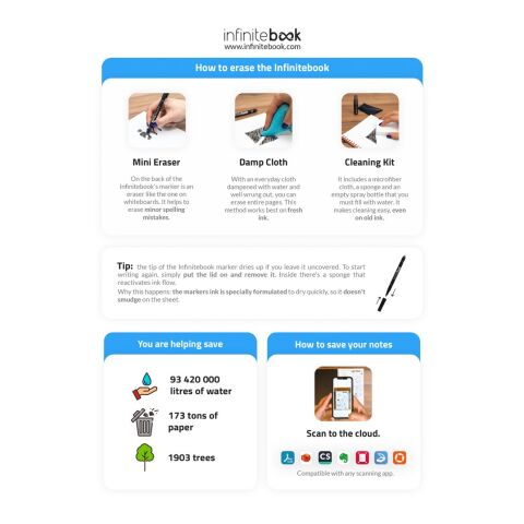 STARTER KIT INFINITEBOOK A5 PLANNER TEXTURE. Set bestehend aus einem Infinitebook mit Hardcover, einem Reinigungsset, einem Marker und einem Halter für Kugelschreiber schwarz | ohne Werbeanbringung | Nicht verfügbar | Nicht verfügbar | Nicht verfügbar