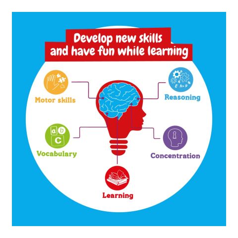 6 in 1 Super Science Kit I. Lernspiel für Kinder Weiss | ohne Werbeanbringung | Nicht verfügbar | Nicht verfügbar | Nicht verfügbar