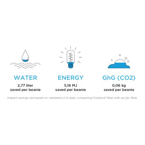 Hale Polylana® Strickmütze schwarz | ohne Werbeanbringung | Nicht verfügbar | Nicht verfügbar | Nicht verfügbar