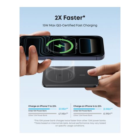 Anker Nano Wireless 5.000 Powerbank 15W MagGo Slim Qi 2.0 schwarz