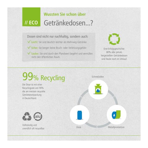 Latte Macchiato ohne Werbeanbringung | Nicht verfügbar | Nicht verfügbar | Folienetikett(Fullbody transp)